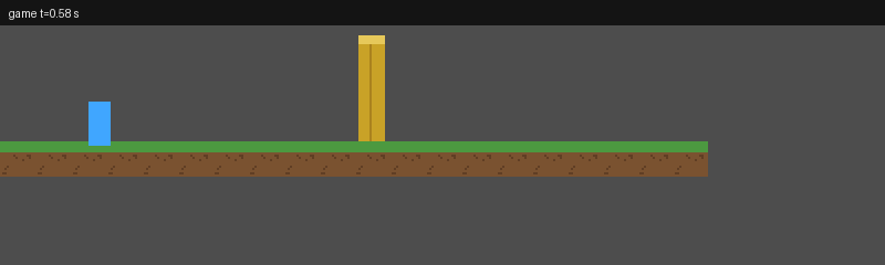 The level running in Godot
